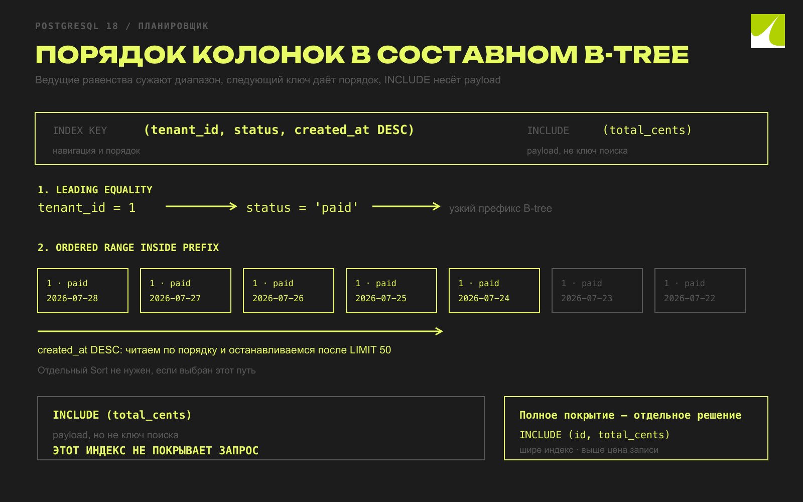 Порядок колонок в составном индексе для orders