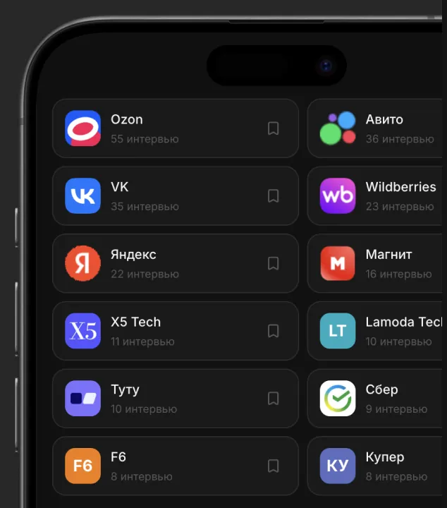 Компании в базе собеседований Вектора: Ozon, Авито, VK, Wildberries, Яндекс, Сбер
