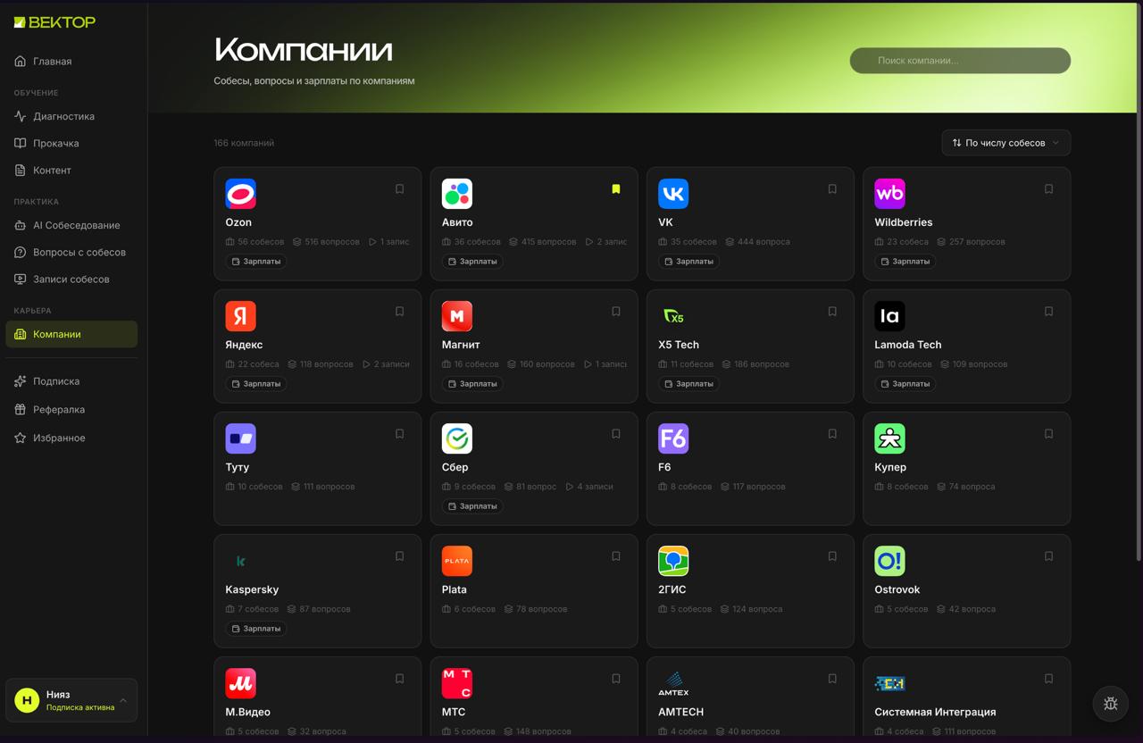 Компании в Векторе: Ozon, Авито, VK, Яндекс, Сбер — собесы, вопросы и зарплаты